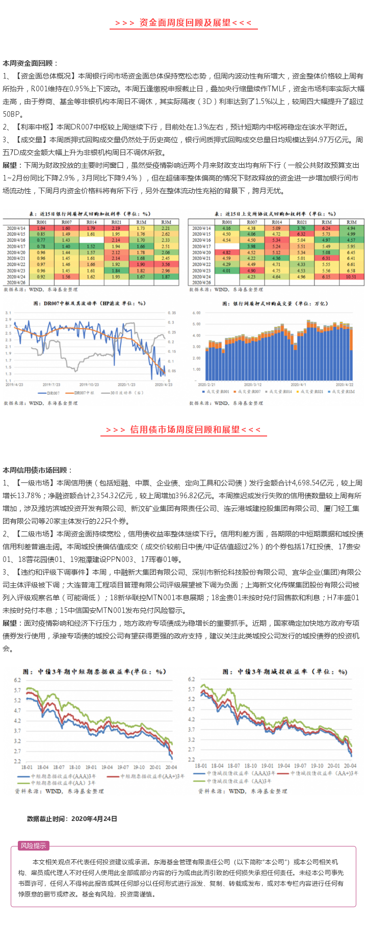 【東?；稹勘局軅谢仡櫦罢雇?0200418-20200424）.png